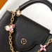 Louis Vuitton Handbags Capucines Monogram size:27×17×9cm #B53701