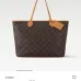 Louis Vuitton Handbags Nevereverfull  Monogram #B53314