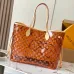 Louis Vuitton Handbags Neverfull GM Monogram PVC size:39×32×9cm #B53850