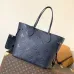 Louis Vuitton Neverfull MM Tote Bag, 32 x 29 x 17 cm #B63212
