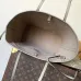 Louis Vuitton Neverfull MM Tote Bag, 32 x 29 x 17 cm #B63212