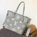 Louis Vuitton Neverfull MM Tote Bag, 32 x 29 x 17 cm #B63212