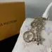 Louis Vuitton Pastel Monogram Mini Handbag With Chain Strap And Signature Lock size:16×10×7cm #B54273