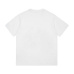 Gucci T-shirts high quality euro size #99923595