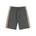 Gucci Short Pants High Quality euro size #99923126