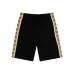 Gucci Short Pants High Quality euro size #99923126