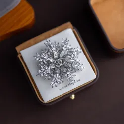 Chanel brooches #B55176