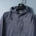 Fendi Jackets for men #B40276