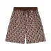 Dior short Pants #B36288