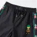 Louis Vuitton Pants for Louis Vuitton Short Pants for men #99920026