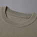 Fendi Sweater for MEN #99924304