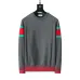 Gucci Sweaters for Men #B41250