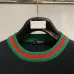 Gucci Sweaters for Men #B59002