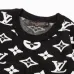 Louis Vuitton Sweaters for Men #B43978