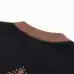 Louis Vuitton Sweaters for Men #B54610