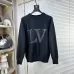 Louis Vuitton Sweaters for Men #B56219