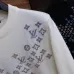 Louis Vuitton Sweaters for Men #B56494