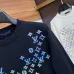 Louis Vuitton Sweaters for Men #B56495