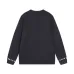 Louis Vuitton Sweaters for Men #B56773