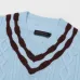 Louis Vuitton Sweaters for Men #B56780