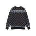 Louis Vuitton Sweaters for Men #B58187