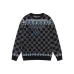 Louis Vuitton Sweaters for Men #B58187