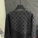 Louis Vuitton Sweaters for Men #B58698
