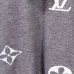 Louis Vuitton Sweaters for Men #B59394
