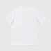 Gucci T-shirts for Gucci AAA T-shirts #B35670