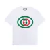 Gucci T-shirts for Gucci Men's AAA T-shirts #99922823