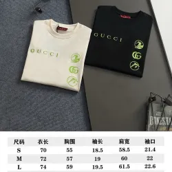 Gucci T-shirts for Gucci Men's AAA T-shirts #B62208