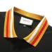 Gucci T-shirts for Gucci Polo Shirts #99909498