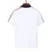 Gucci T-shirts for Gucci Polo Shirts #99920913