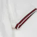 Gucci T-shirts for Gucci Polo Shirts #B62617