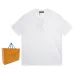 Louis Vuitton T-Shirts for AAAA Louis Vuitton T-Shirts #9999931871