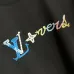Louis Vuitton T-Shirts for AAAA Louis Vuitton T-Shirts #B51098