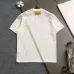 Louis Vuitton T-Shirts for AAAA Louis Vuitton T-Shirts #B51176