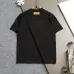 Louis Vuitton T-Shirts for AAAA Louis Vuitton T-Shirts #B51177