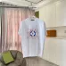 Louis Vuitton T-Shirts for AAAA Louis Vuitton T-Shirts #B51343