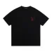 Louis Vuitton T-Shirts for AAAA Louis Vuitton T-Shirts #B52574