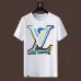 Louis Vuitton T-Shirts for AAAA Louis Vuitton T-Shirts #B60697