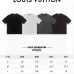 Louis Vuitton T-Shirts for AAAA Louis Vuitton T-Shirts #B60822