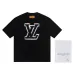 Louis Vuitton T-Shirts for AAAA Louis Vuitton T-Shirts #B60830