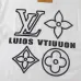 Louis Vuitton T-Shirts for AAAA Louis Vuitton T-Shirts #B60832