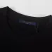 Louis Vuitton T-Shirts for AAAA Louis Vuitton T-Shirts #B60857
