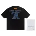 Louis Vuitton T-Shirts for AAAA Louis Vuitton T-Shirts #B60858