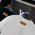 Louis Vuitton T-Shirts for AAAA Louis Vuitton T-Shirts #B60990