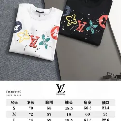 Louis Vuitton T-Shirts for AAAA Louis Vuitton T-Shirts #B62198 Louis Vuitton T-Shirts for AAAA Louis Vuitton T-Shirts #B62198