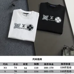 Louis Vuitton T-Shirts for AAAA Louis Vuitton T-Shirts #B62199 Louis Vuitton T-Shirts for AAAA Louis Vuitton T-Shirts #B62199