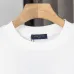 Louis Vuitton T-Shirts for AAAA Louis Vuitton T-Shirts #B62672